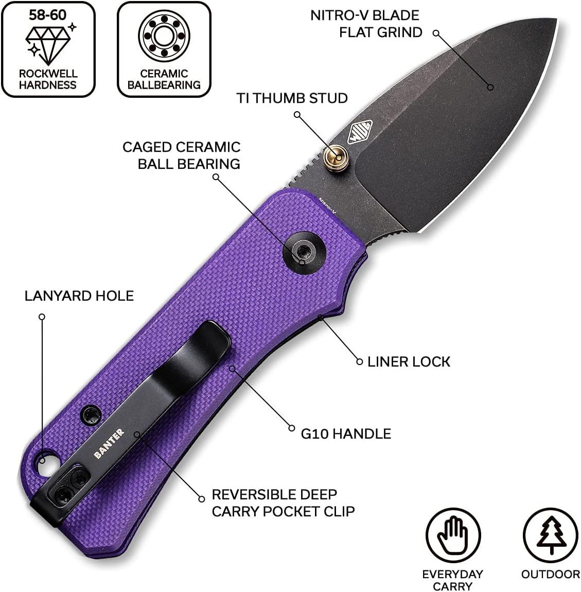 Cuchillo plegable EDC hoja 2.34pulg abridor titanio morado