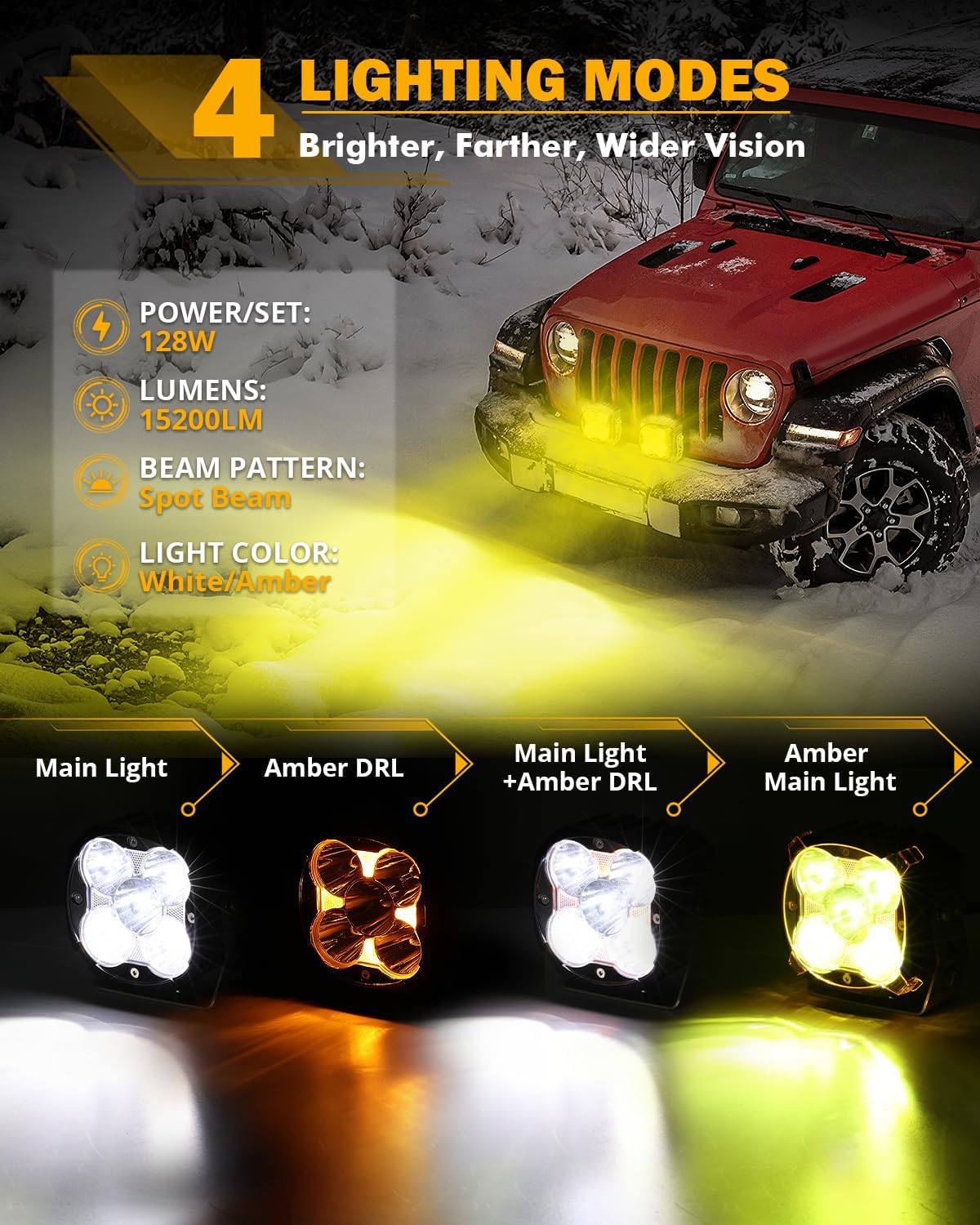 Luz LED 128W DRL ámbar 4pulg Jeep ATV UTV