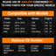 Módulo bomba combustible eléctrica comp Jeep Cherokee L4