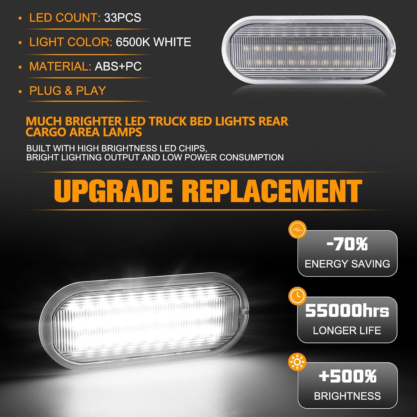 Luz carga camión Ford F150 Raptor 6000K blanco