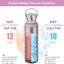 Termo acero inox 20oz doble pared con tapa asa set 2