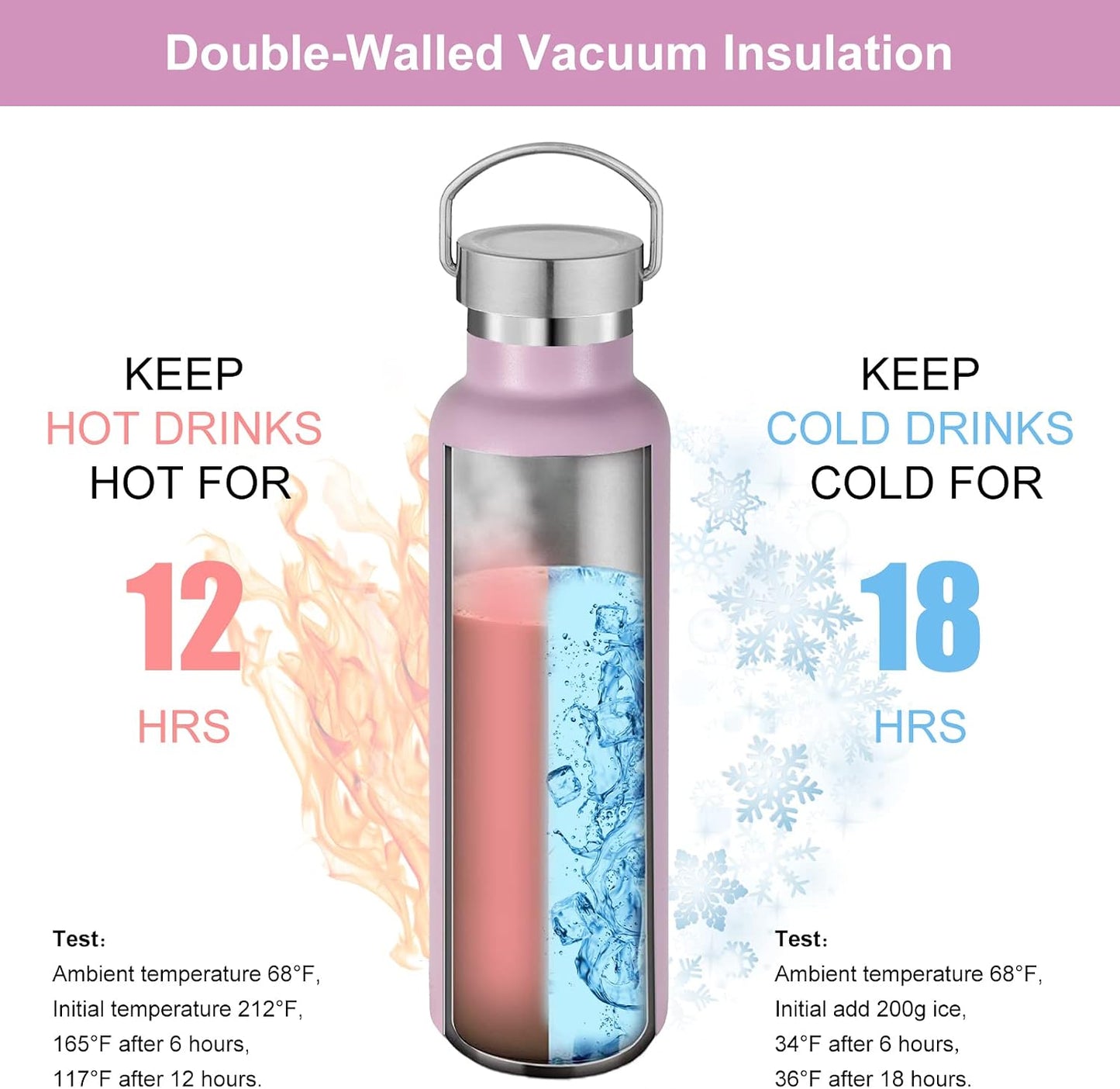 Termo acero inox 20oz doble pared con tapa asa set 2
