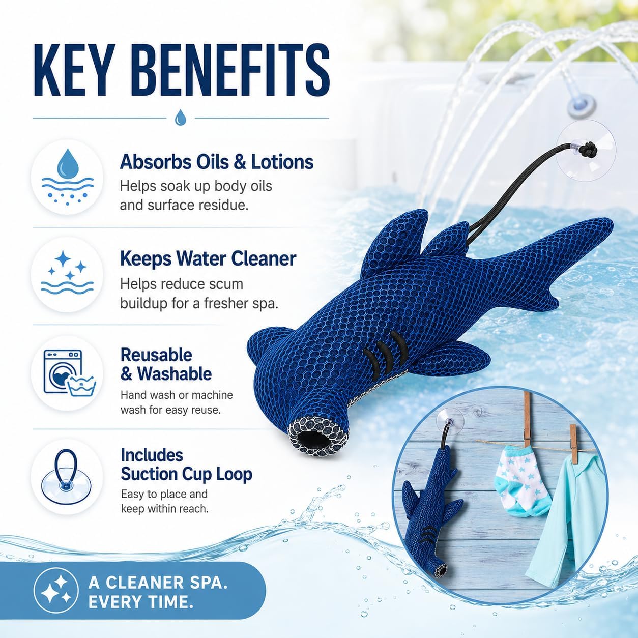 Absorbedor espuma tiburón para bañera hidromasaje 2uds