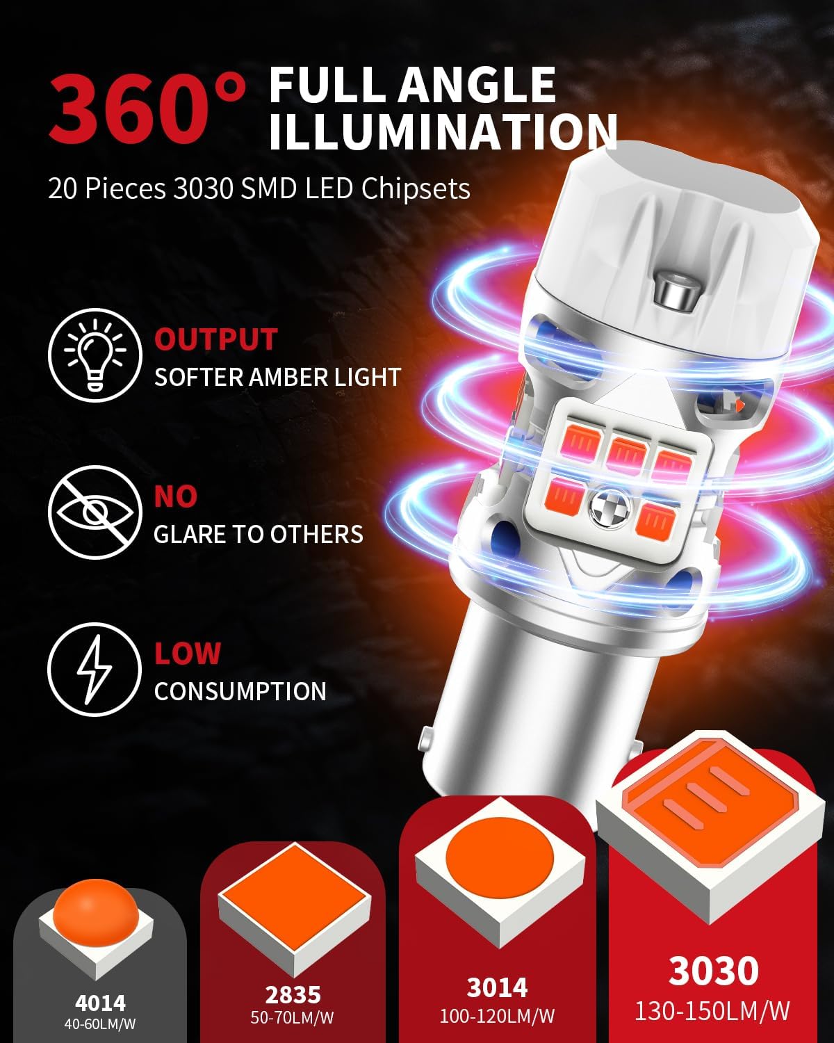 Bombilla LED T3 ámbar con resistencia 1157A