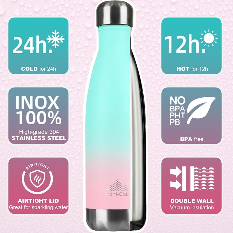 Botella agua acero inox aislada sin BPA 750ml