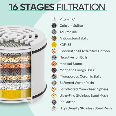 4 Filtros ducha fijos suavizan agua dura elimina cloro