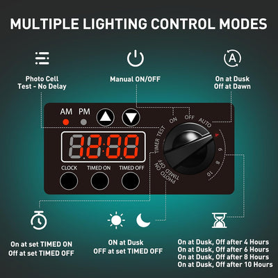 Transformador 600W 120V a 12V y 14V CA para LED exterior