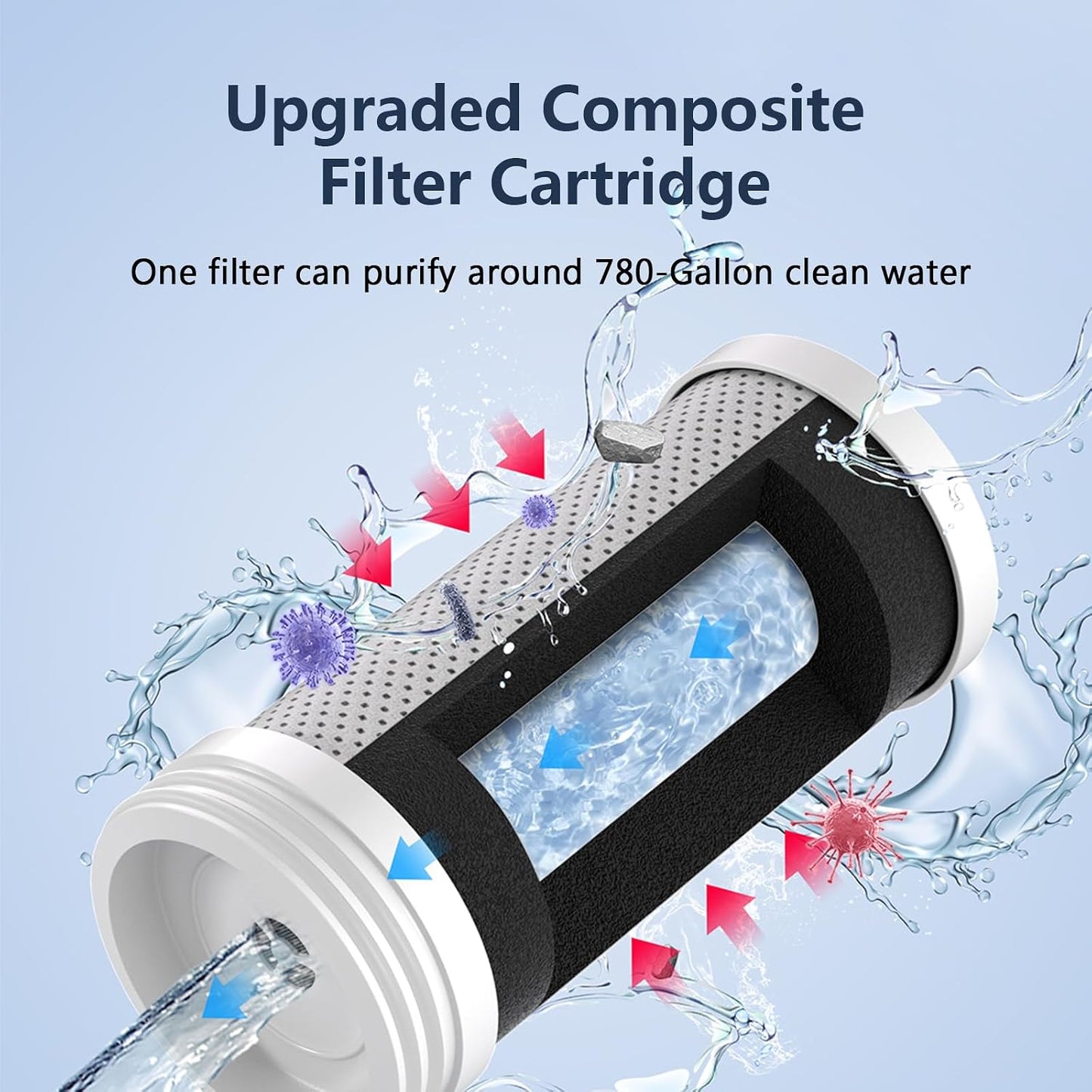 Filtro agua grifo reduce cloro plomo 780gal pack 2