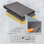 Protector pared garaje espuma adhesiva pack 4 negro