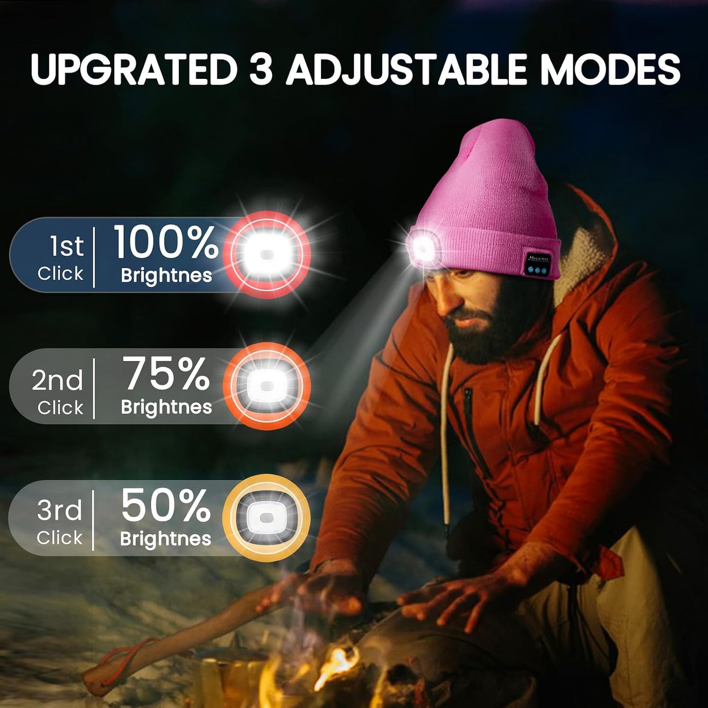 Gorro Bluetooth con luz y auriculares inalámbricos