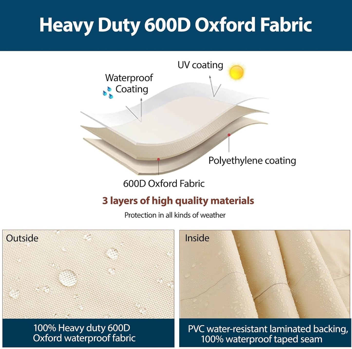 Funda seccional sofá exterior 600D anti-UV con respiraderos
