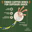 Valla eléctrica polietileno 660" 6 cables cobre estañado