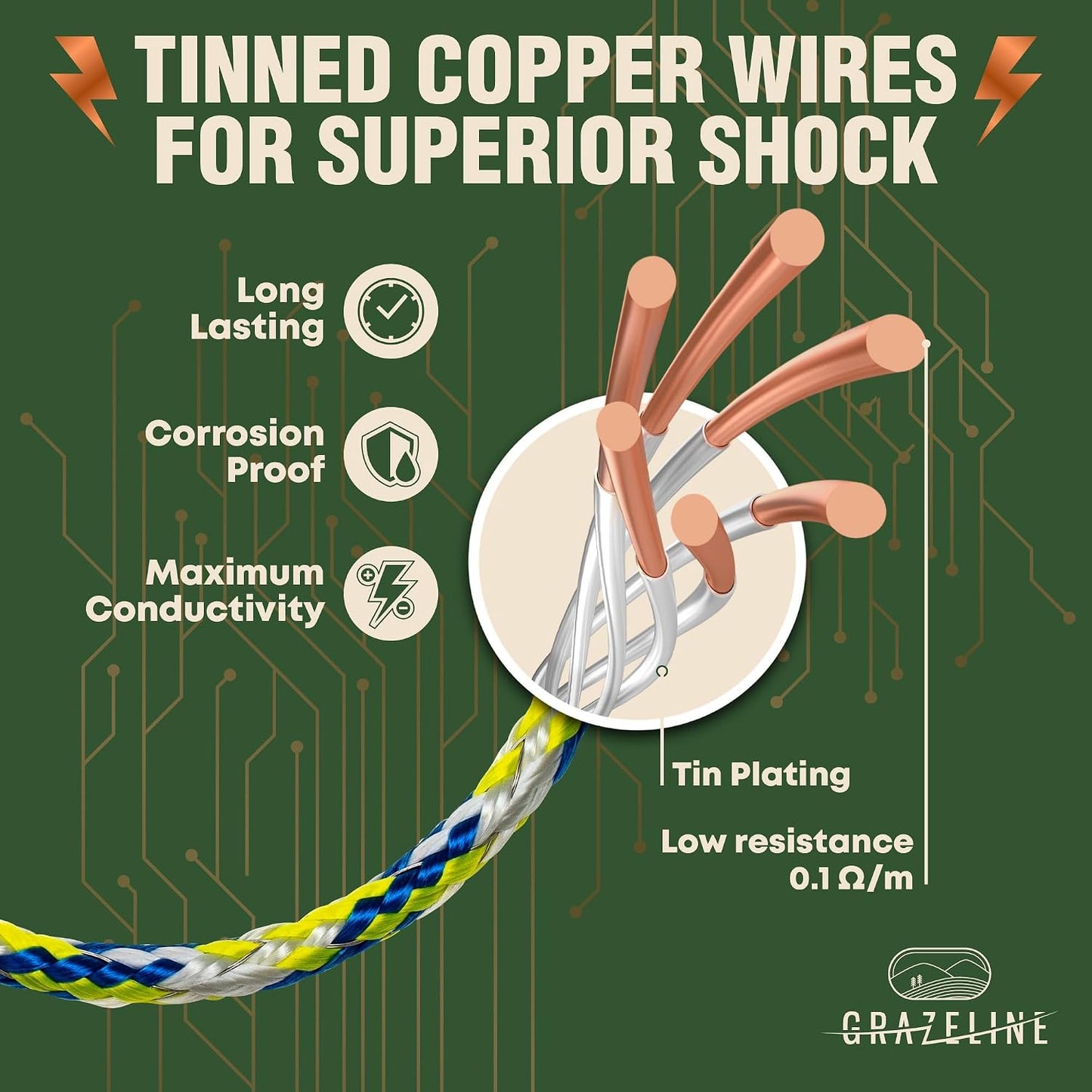 Valla eléctrica polietileno 660" 6 cables cobre estañado
