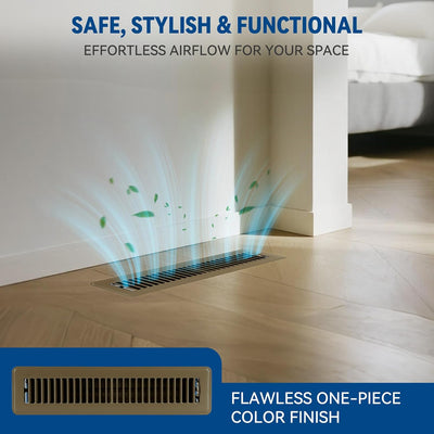 Cubiertas ventilación suelo 2x14pulg metal polvo bordes seguros