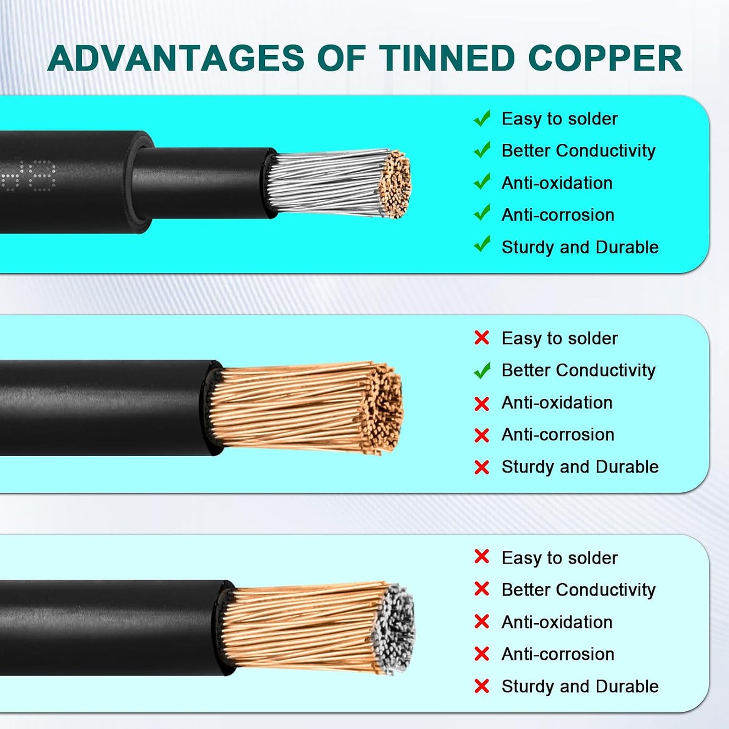 Cable solar 5ft 8AWG con conectores impermeables