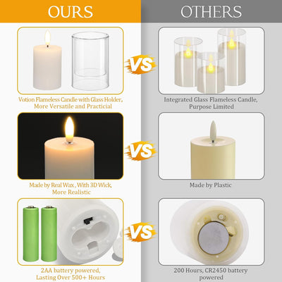 Velas LED votivas sin llama 3en1 color blanco