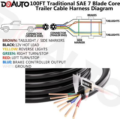 Cable alambre 7 vías 14/12/10AWG para remolque RV SAE