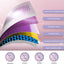 Parasol parabrisas Porsche Cayenne 19-25 bloque UV