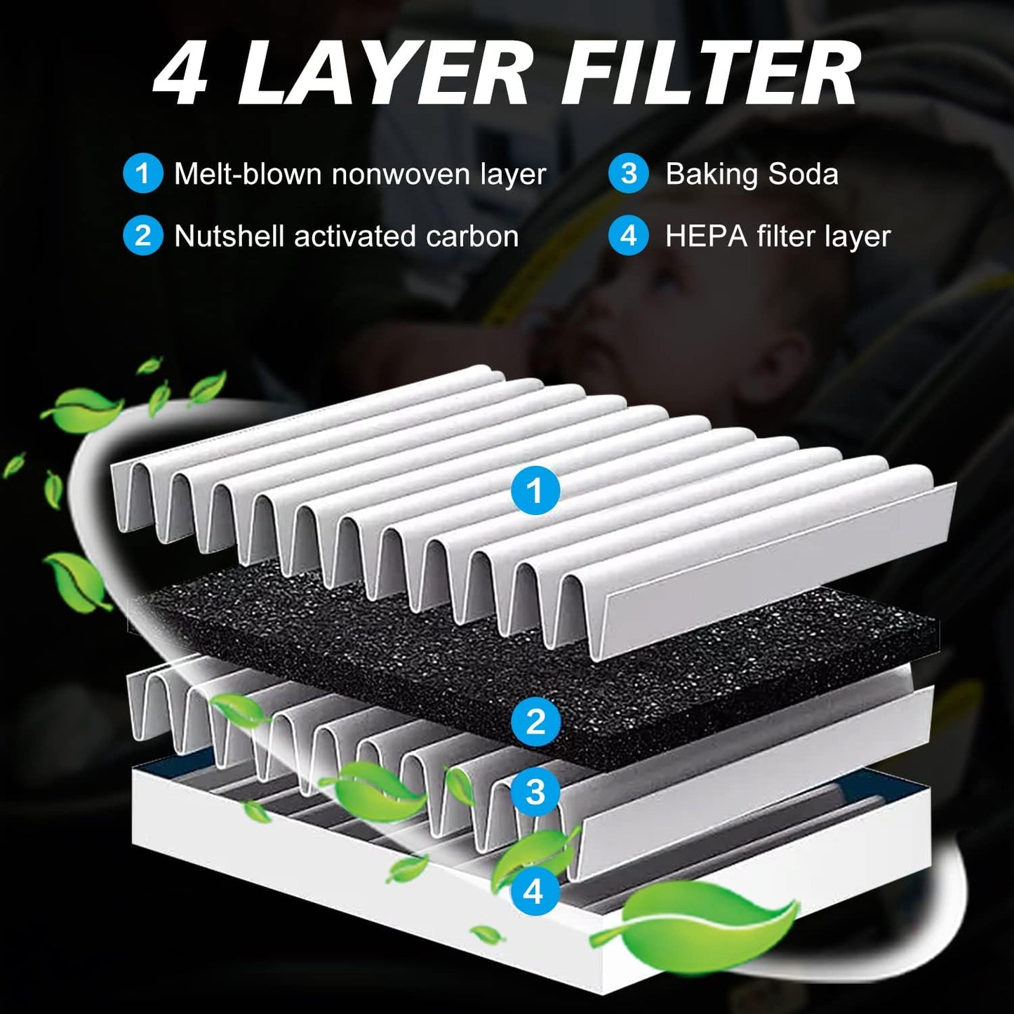 2 Filtros aire motor cabina comp Honda MDX Pilot
