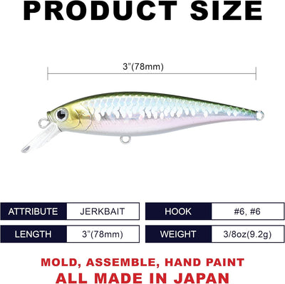 Señuelos Pointer 78SP Jerkbait 3" suspensión 4-5 pies