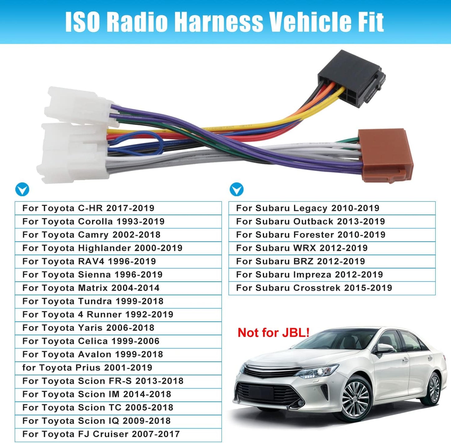 Arnés reemplazo radio ISO Toyota Corolla Camry RAV4