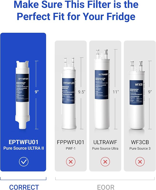 Repuesto para Frigidaire Pure Source Ultra II paquete 3