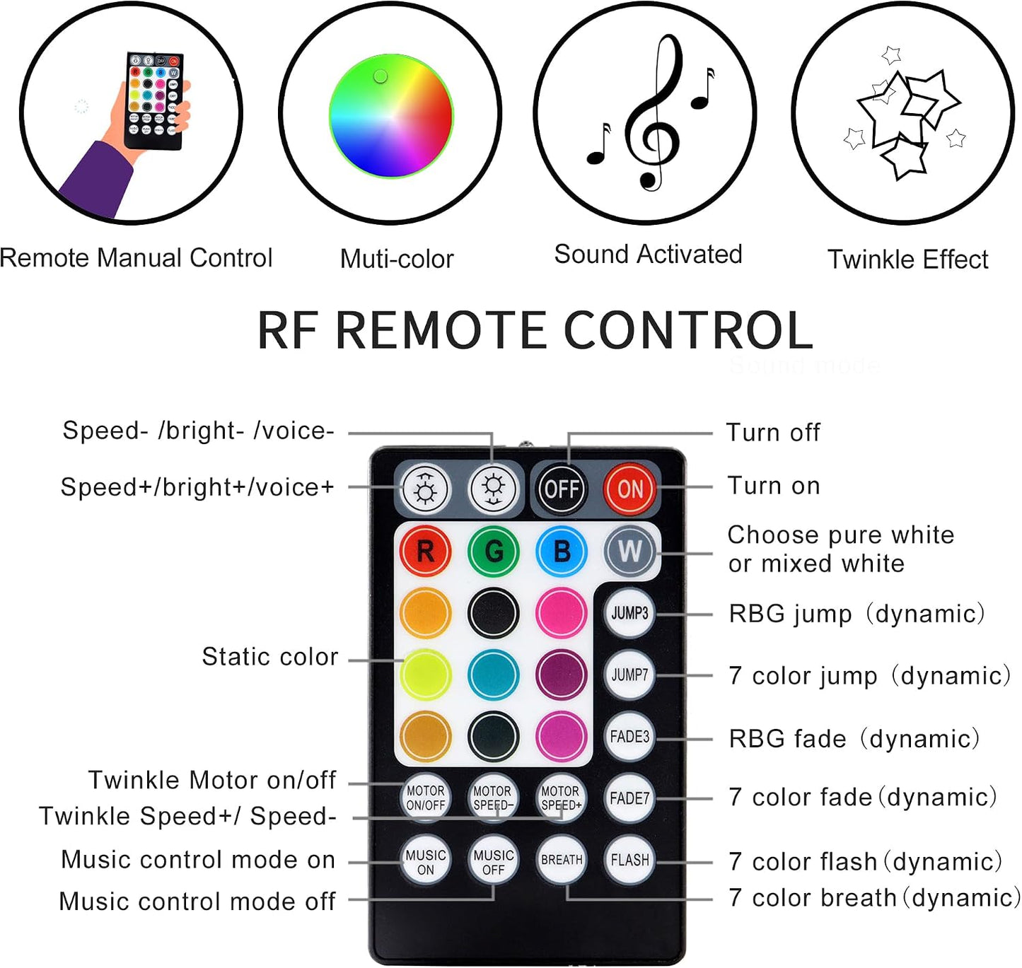 Kit luces techo estrella fibra optica 16W 9.8pulg control