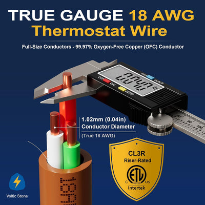 Cable termostato HVAC 18/3 OFC cobre sólido ETL CL3R
