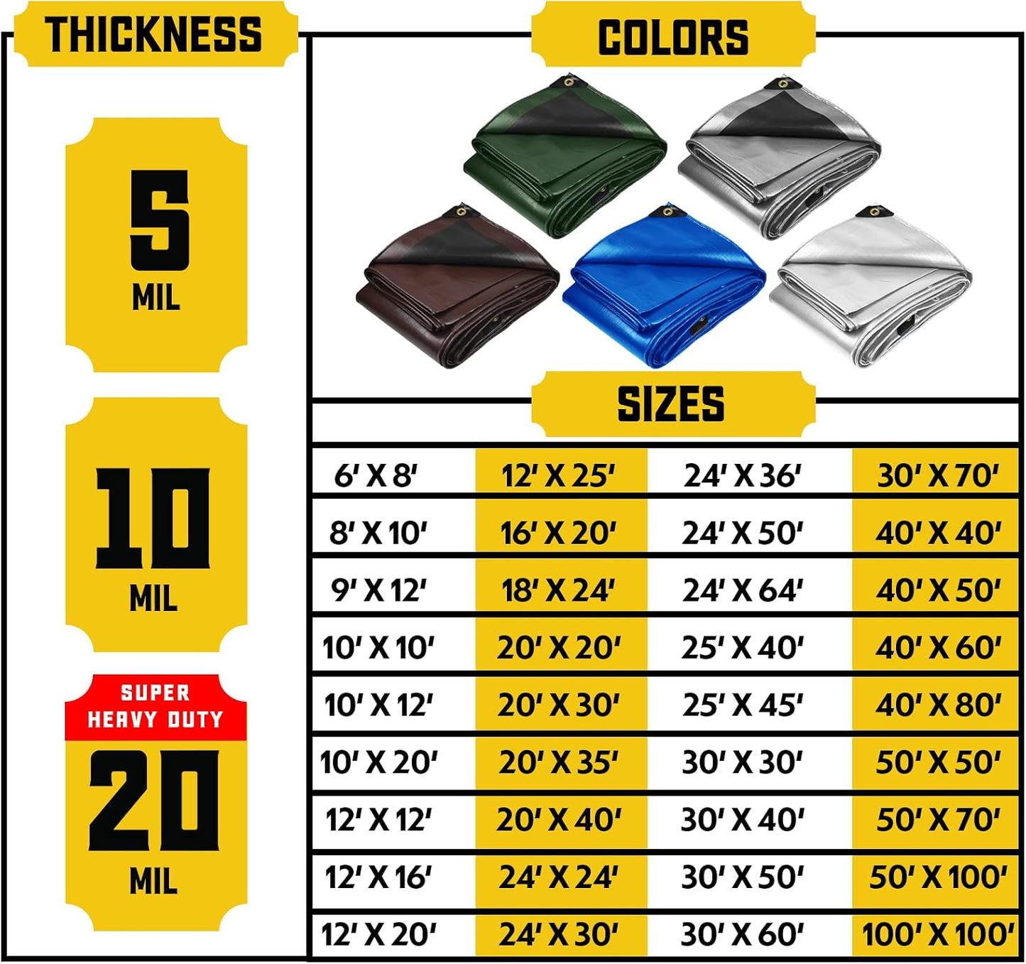Lona polietileno 0.78pulg impermeable UV resistente