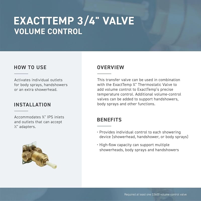 Kit ajuste válvula control volumen bronce aceitado