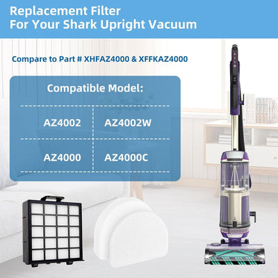 Filtro repuesto aspiradora Shark AZ4002 con filtros HEPA y espuma