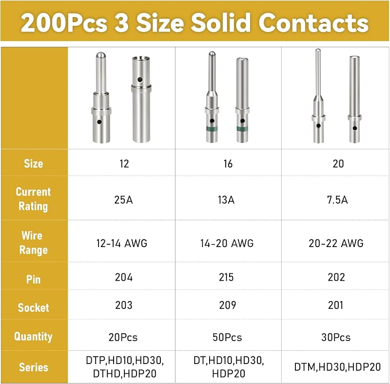 200 Pzas Contactos Sólidos Conectores Deutsch 12-20