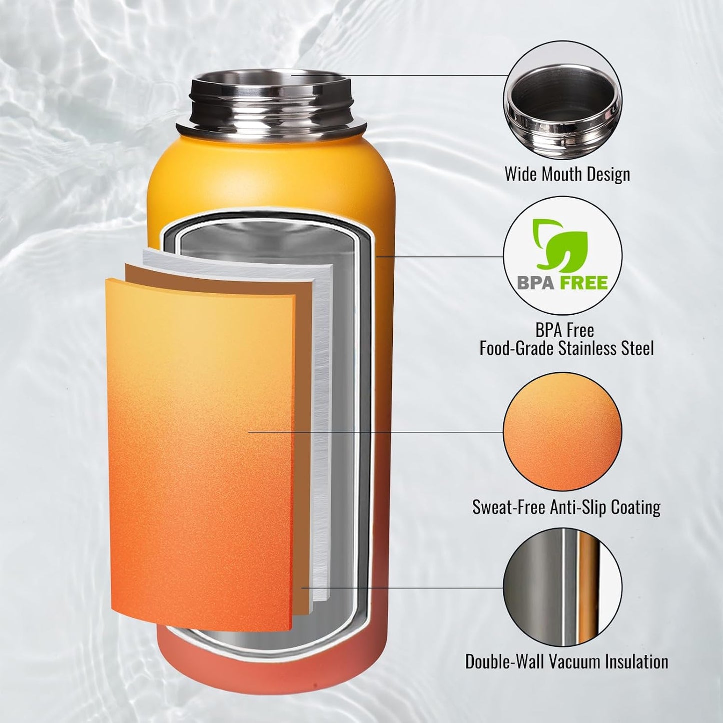 Botella agua aislada acero inox 304 doble pared 32oz