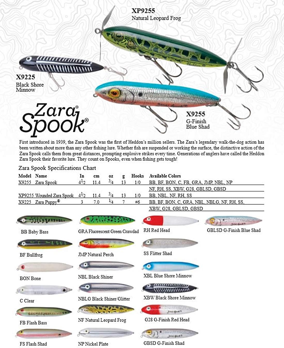 Señuelo Zara Spook para técnica walk-the-dog
