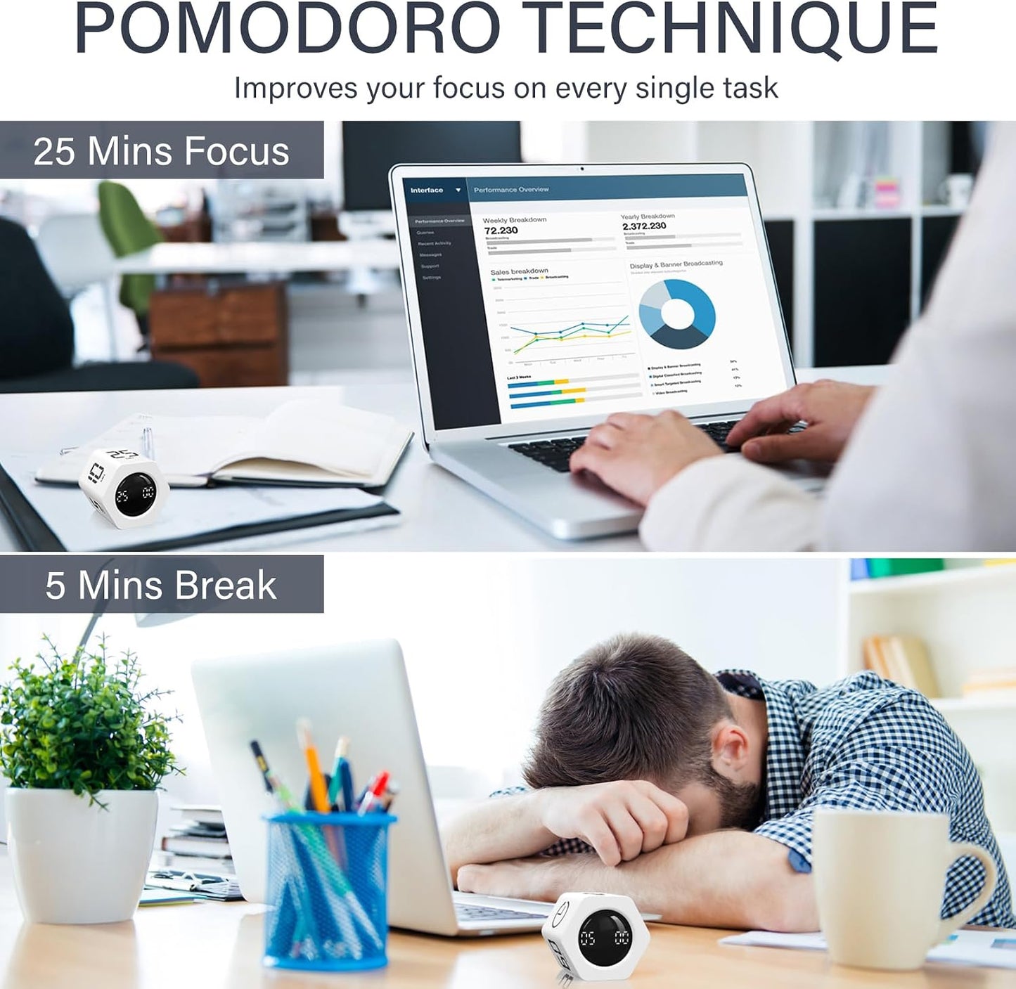 Temporizador Pomodoro giratorio 5-60 min alarma vibración
