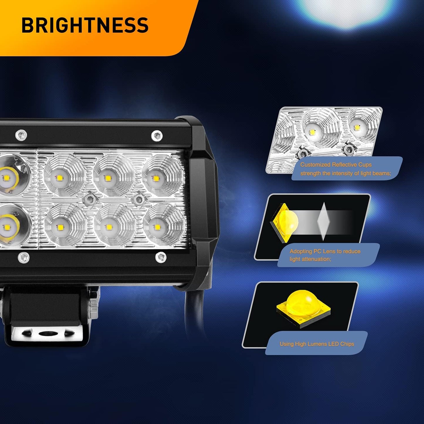 Barra luz LED 12pulg 72W haz combinado soporte horizontal