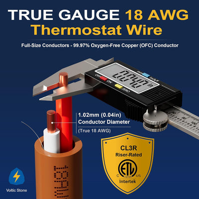 Cable HVAC termostato 18/2 OFC cobre sólido ETL CL3R