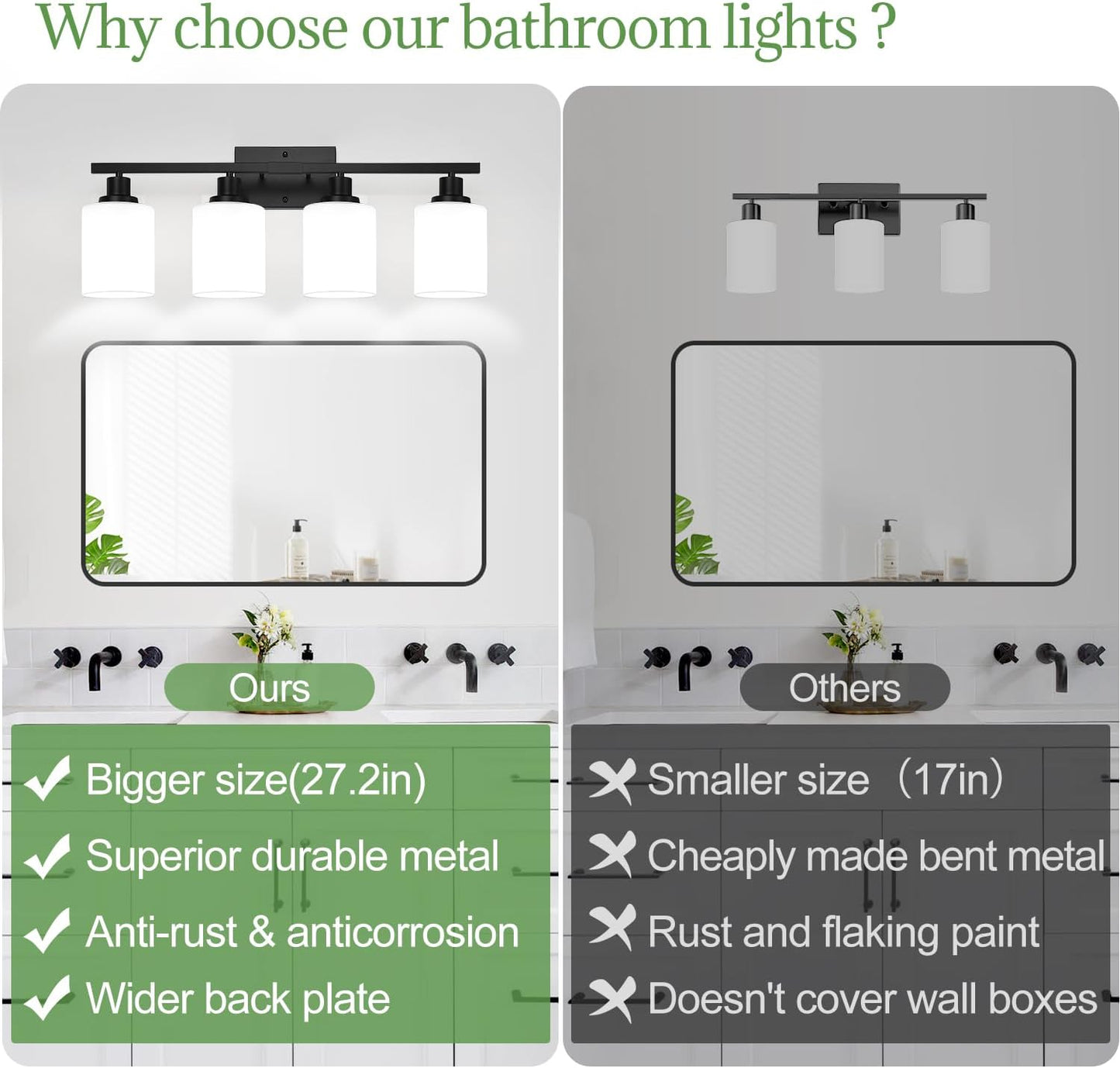 Lámpara baño 4 luces pantallas blancas lechosas moderna