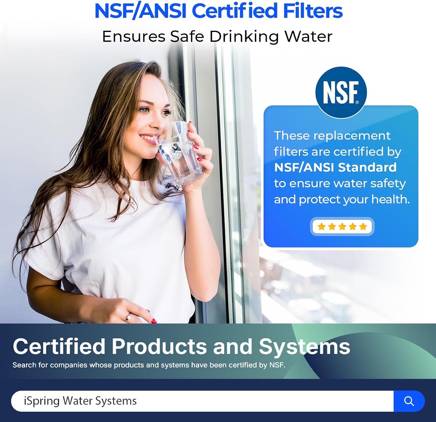 Pack 15 Cartuchos Filtro NSF F15-75 Osmosis Inversa 5 Etapas