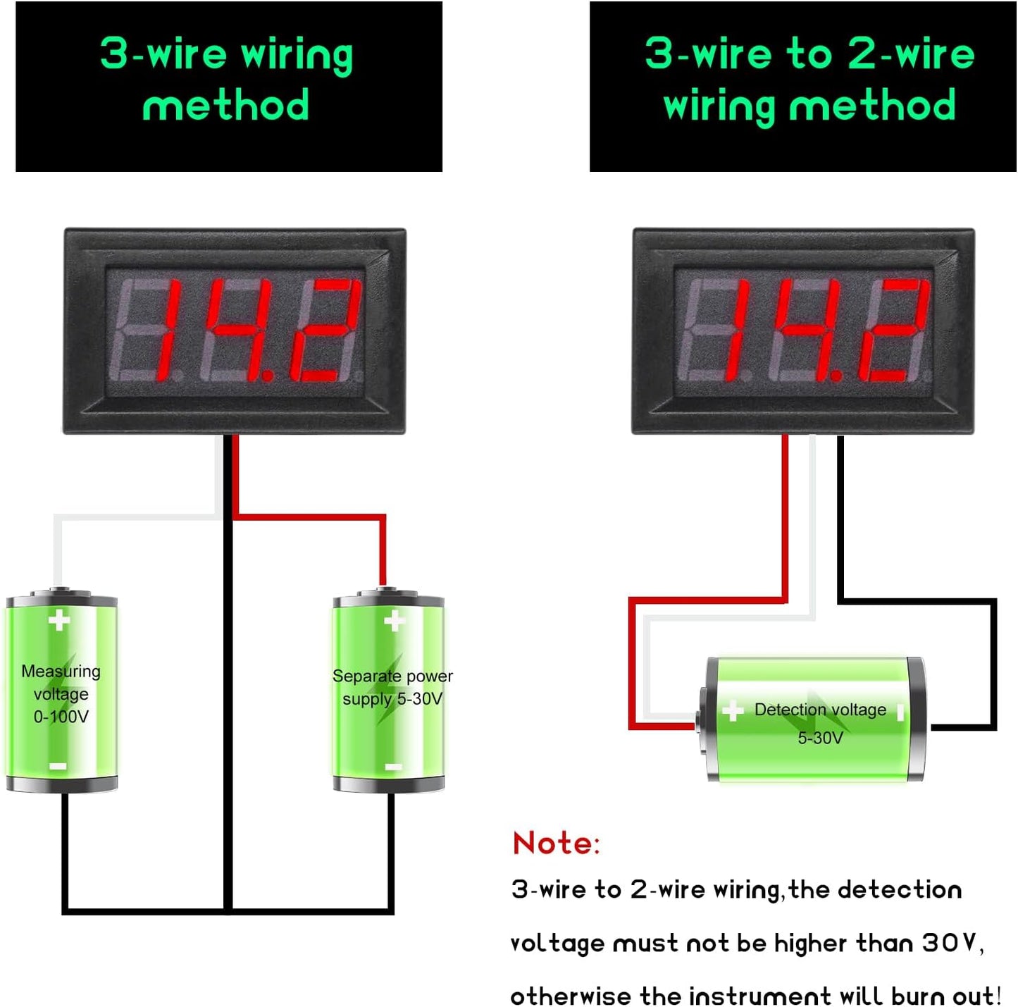 2 Pzas Voltímetro Digital 0-30V para Auto y Moto