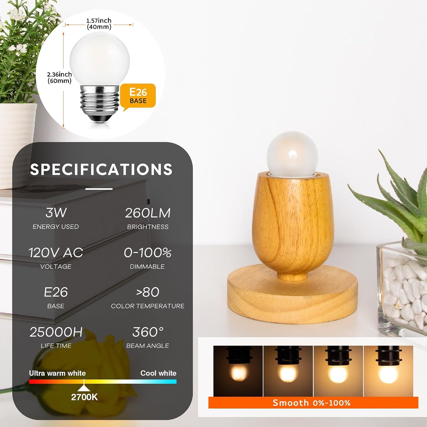 Bombilla LED Edison G40 3W equivalente 25W blanco