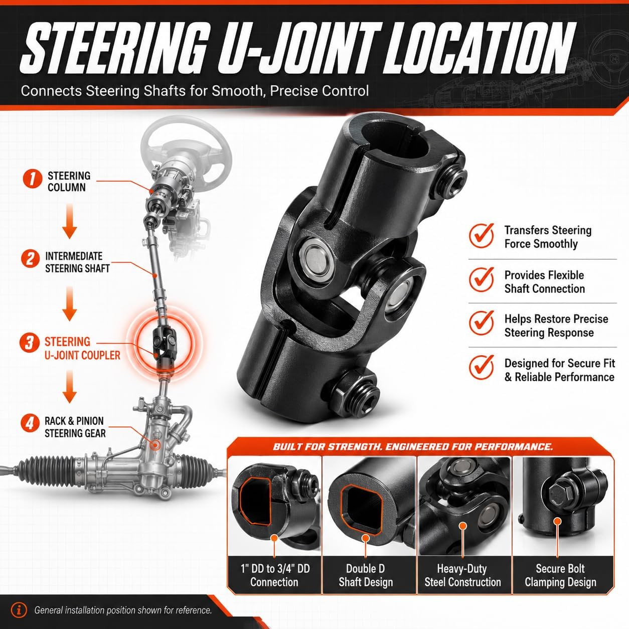 Junta universal acero negro 1" DD a 3/4" DD