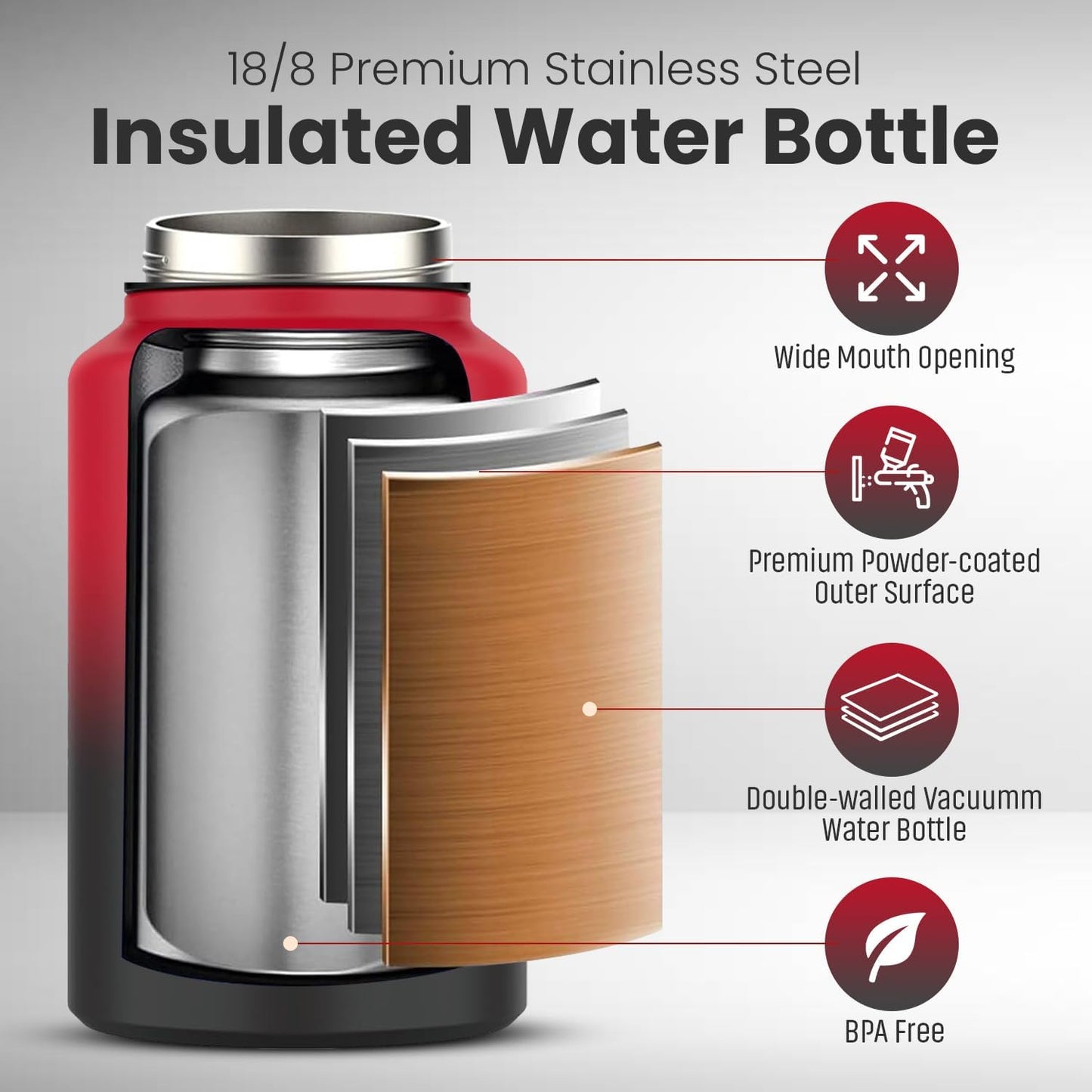 Botella agua acero inox doble pared 128oz sin BPA