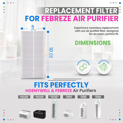 Filtro HEPA U comp Honeywell con carbón 99.97%