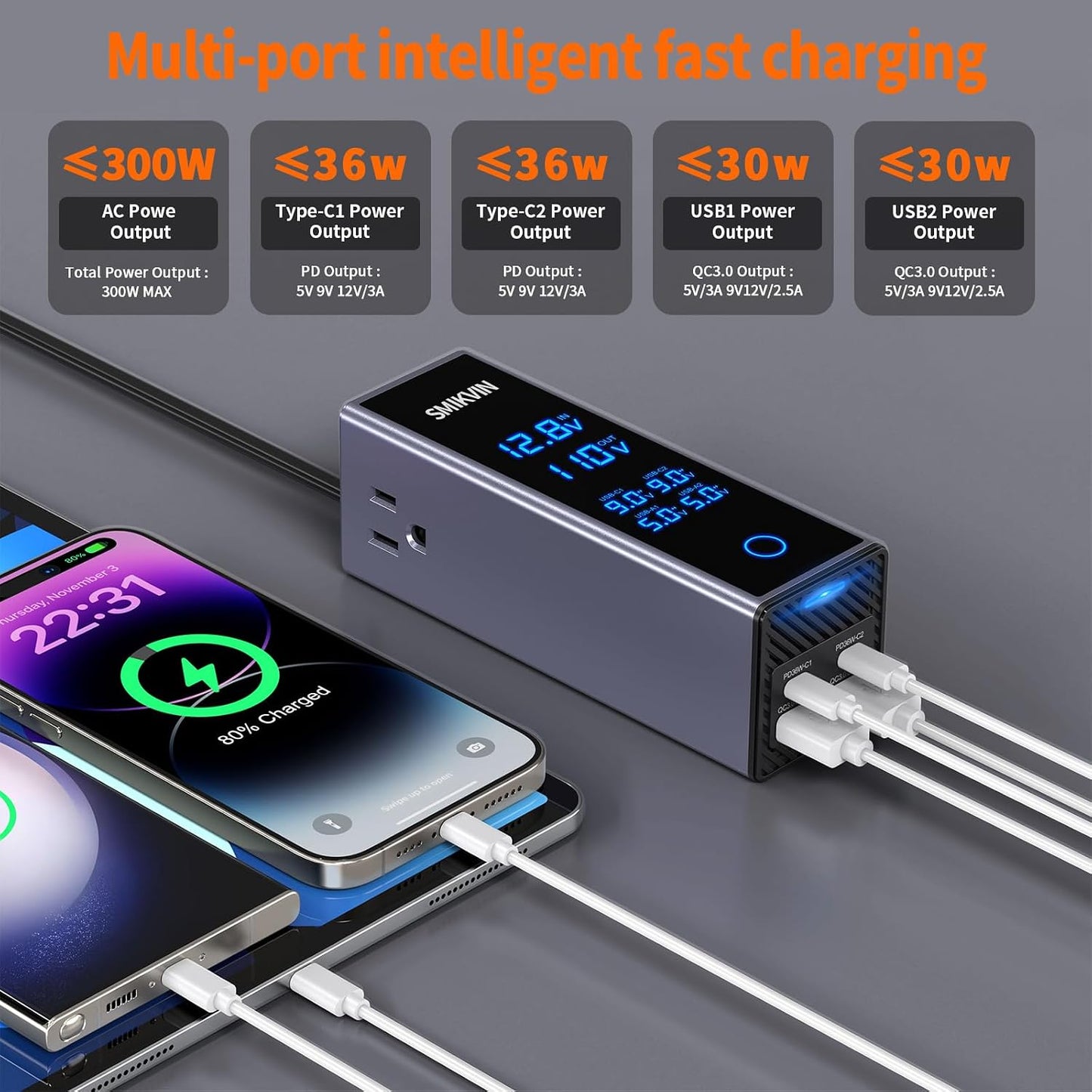 Inversor 300 W 12 V a 110 V CA con 2 salidas CA 4 USB