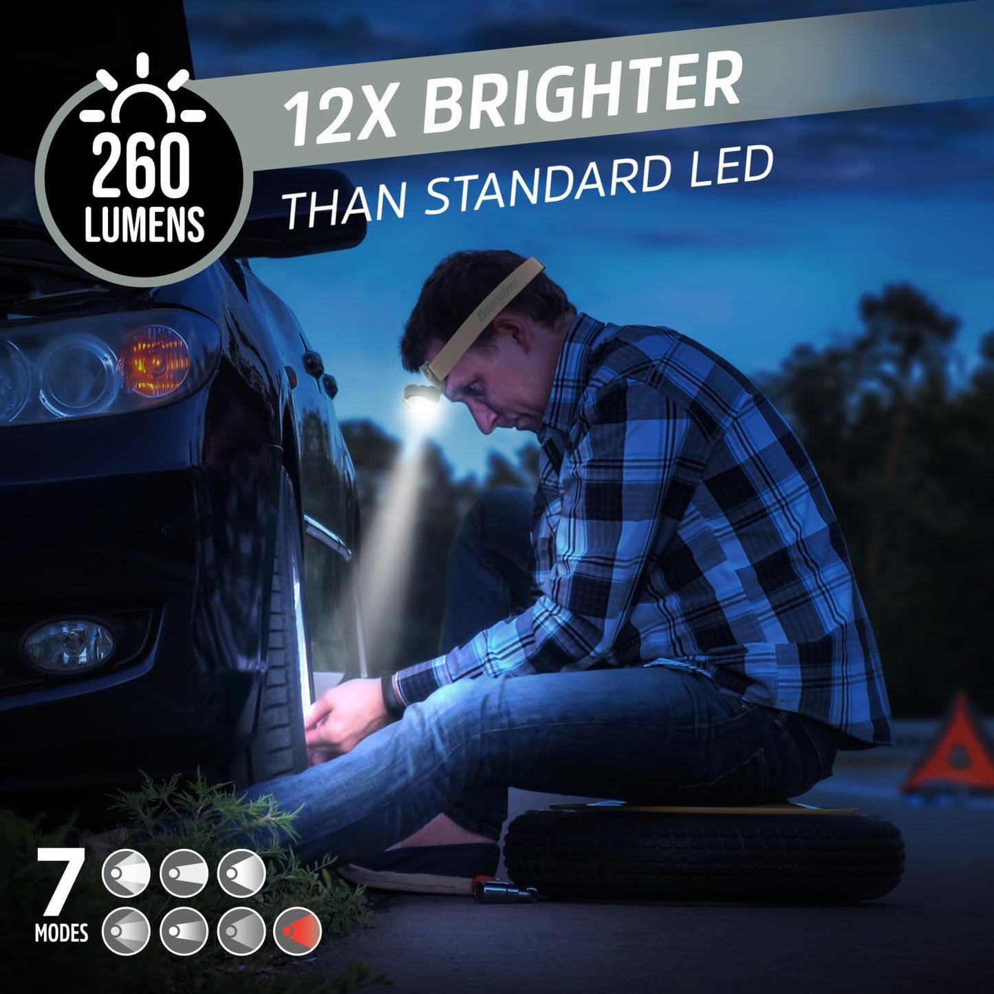 Linterna frontal LED IPX4 luz alta exterior 2unid