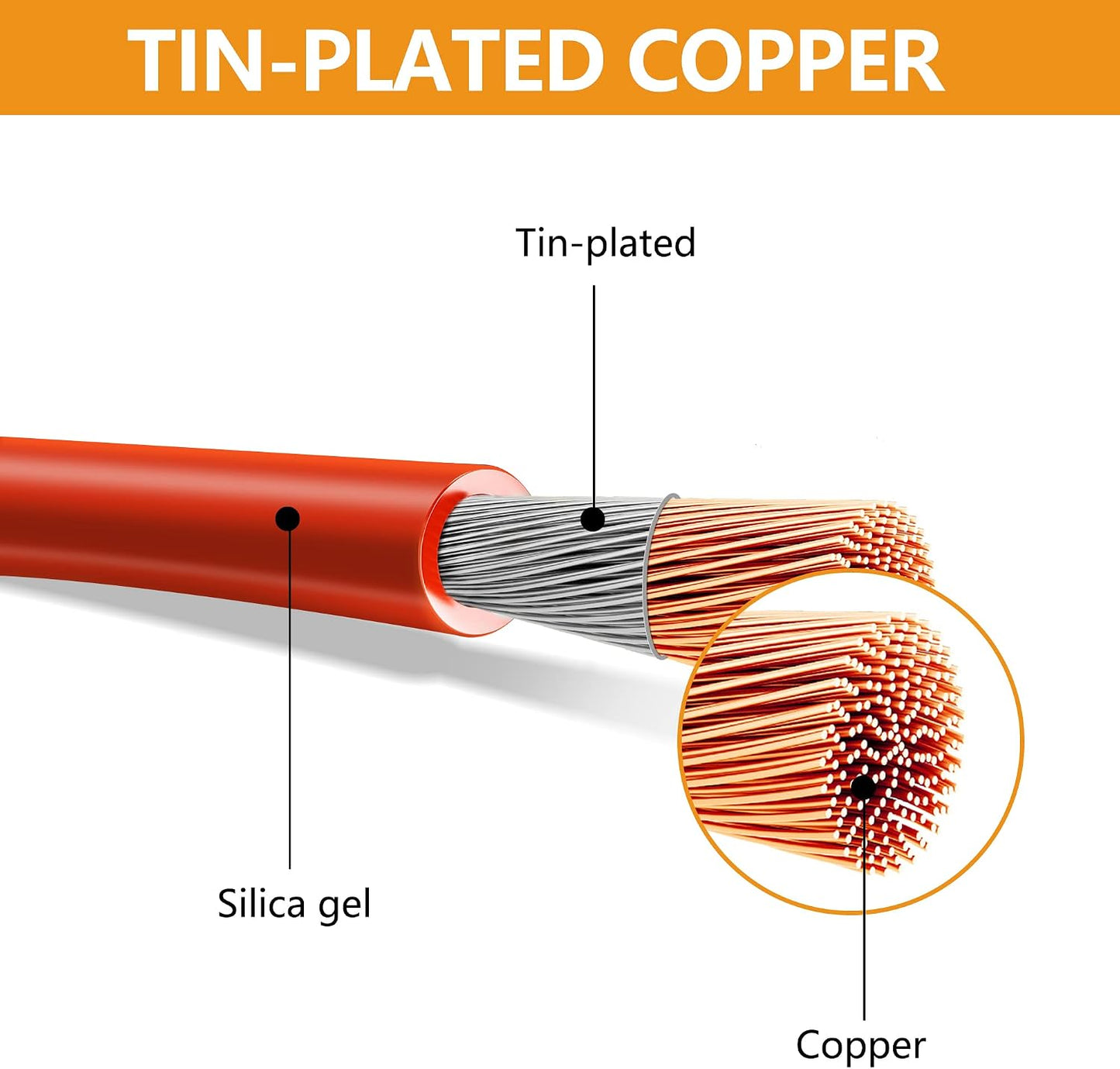 4 Cables Pigtail Cobre Estañado Calibre 10 IP67