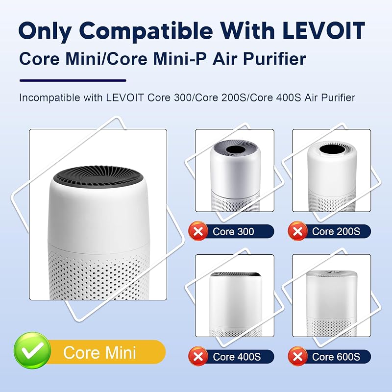 Filtro repuesto Core Mini LEVOIT 3 en 1 amarillo oficina