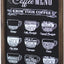 Cartel café Know Your Coffee Bar 12x18pulg