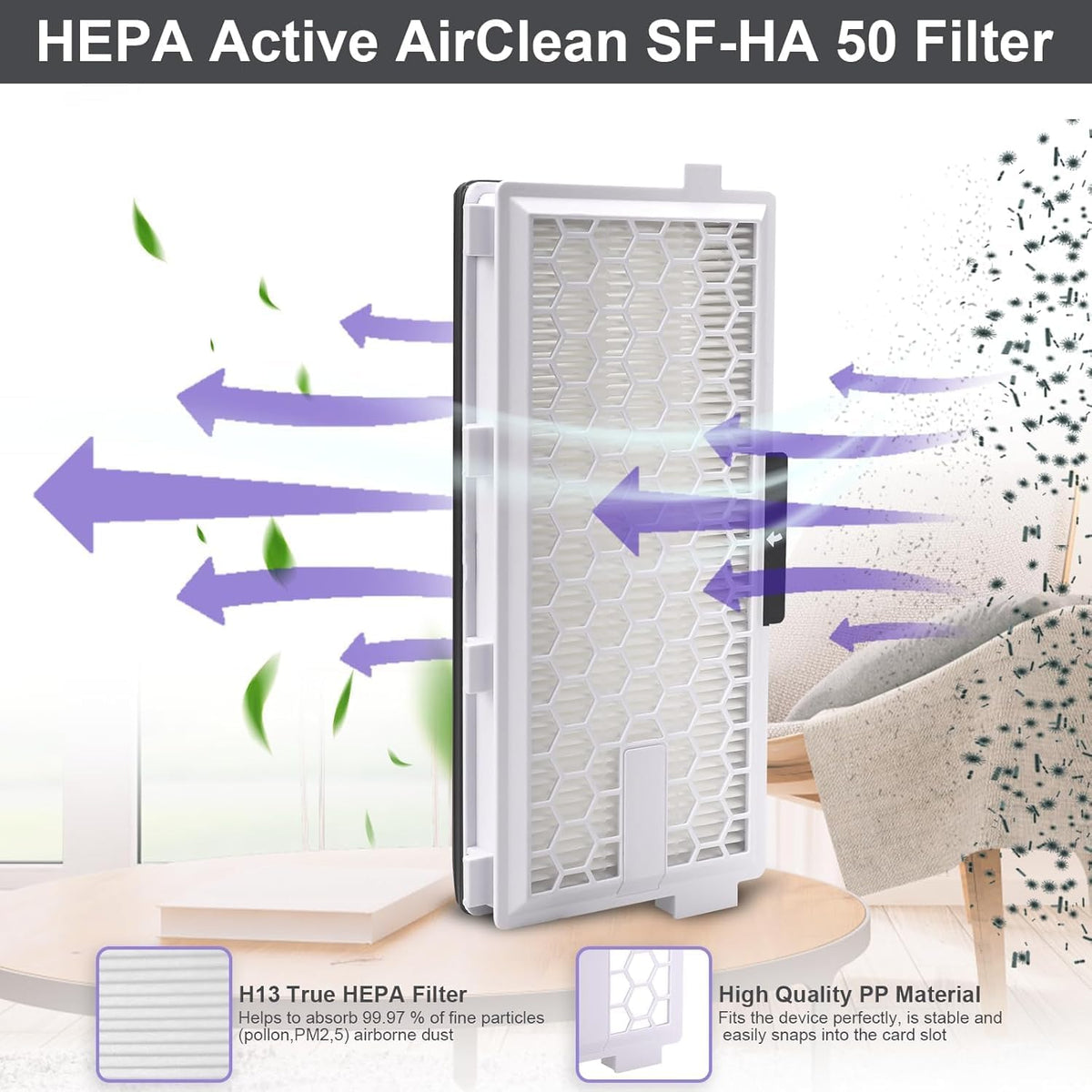 2 Filtros HEPA comp Miele AirClean SF-HA 50 S4 a S8999